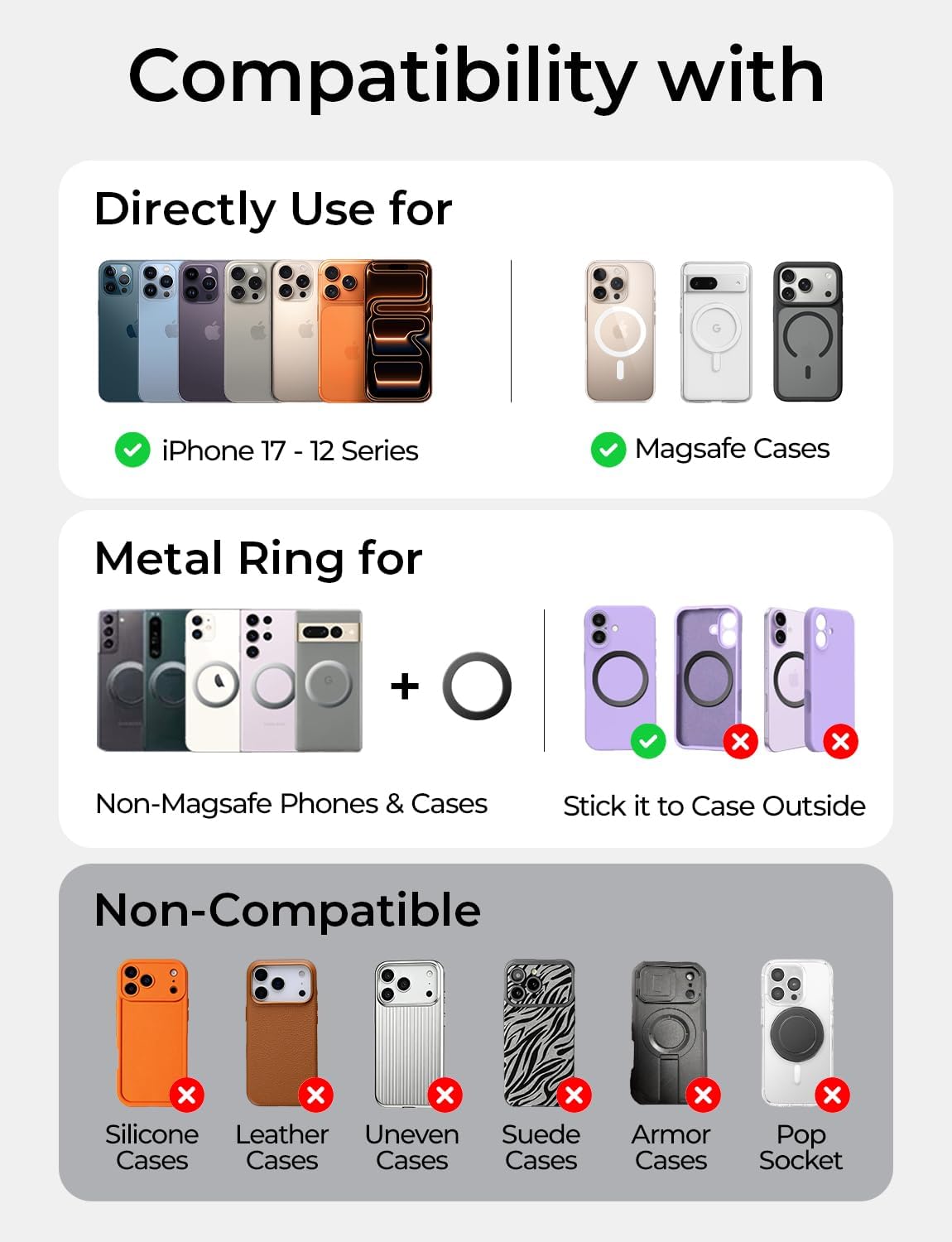 Magsafe Car Mount,Car Accessories-Magnetic Phone Holder for Car 360 Dashboard Vent Phone Mount for Car Organization iPhone 16 15 14 13 12 Pro plus Mini
