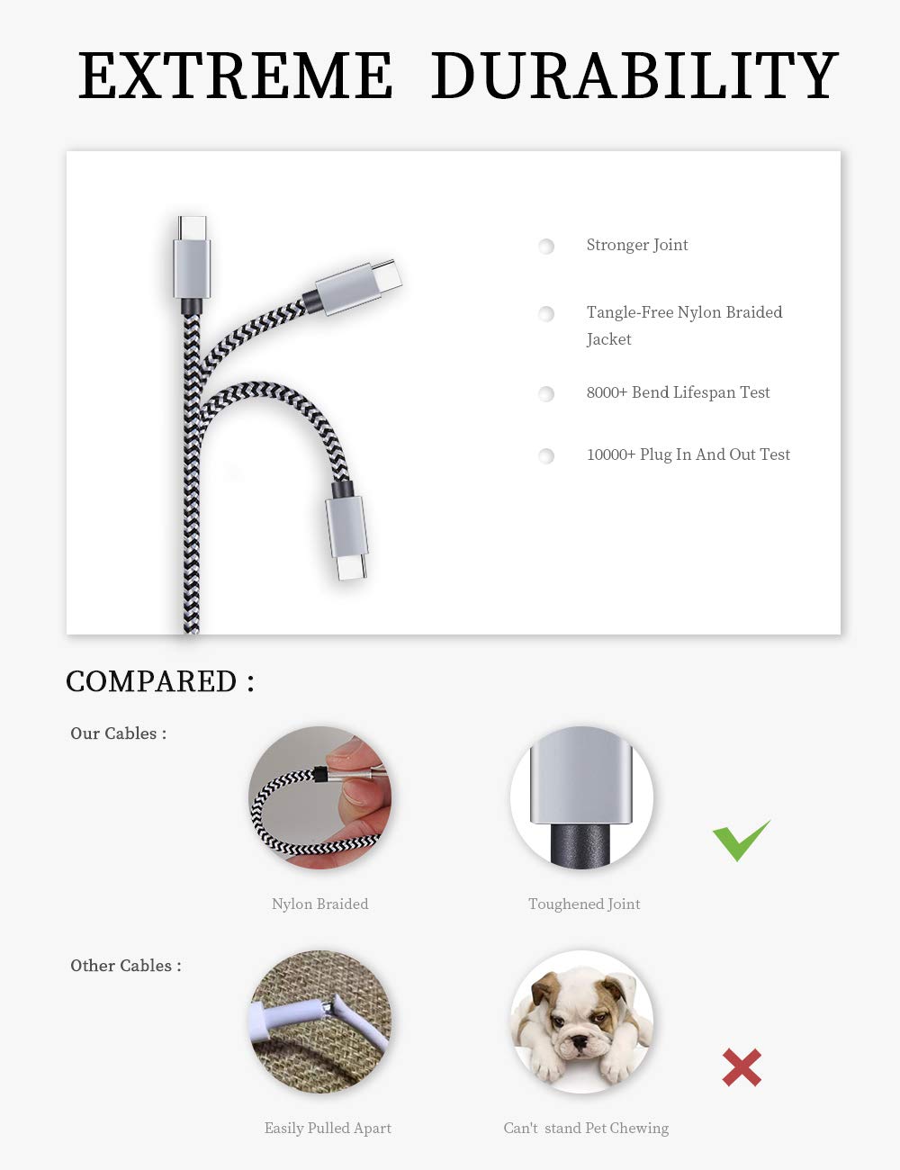 USB Type C Cable Fast Charging, 5 Pack(6Ft 3A) Braided C Charger Cables Compatible with Samsung S10E/Note 9/S10/S9/S8 