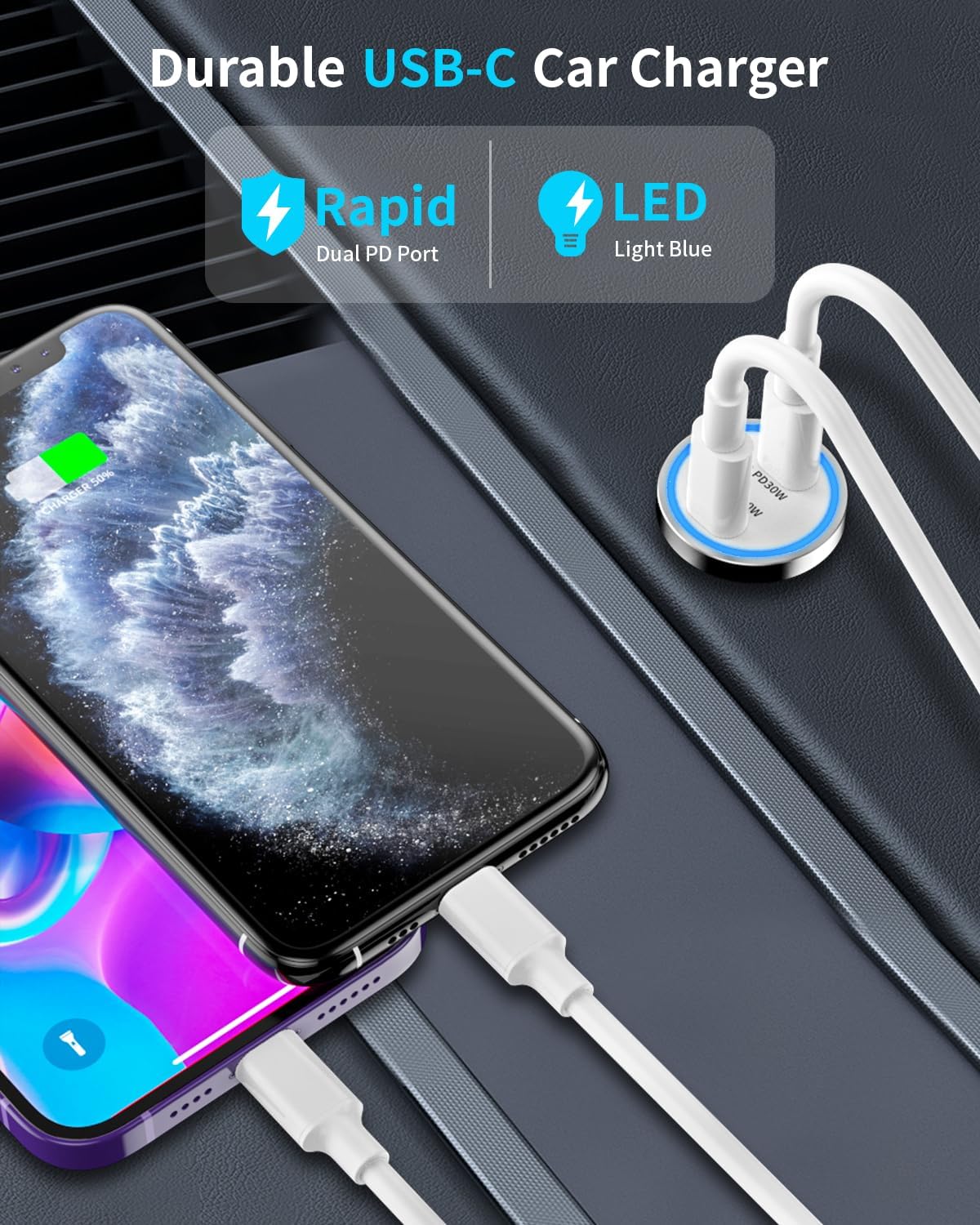 iPhone 16 Fast Car Charger,Car Charger for iPhone 15,60W Dual USB C Fast Car Charger Adapter+20W PD USB-C Wall Charger Block+2Pack USB C Cord 