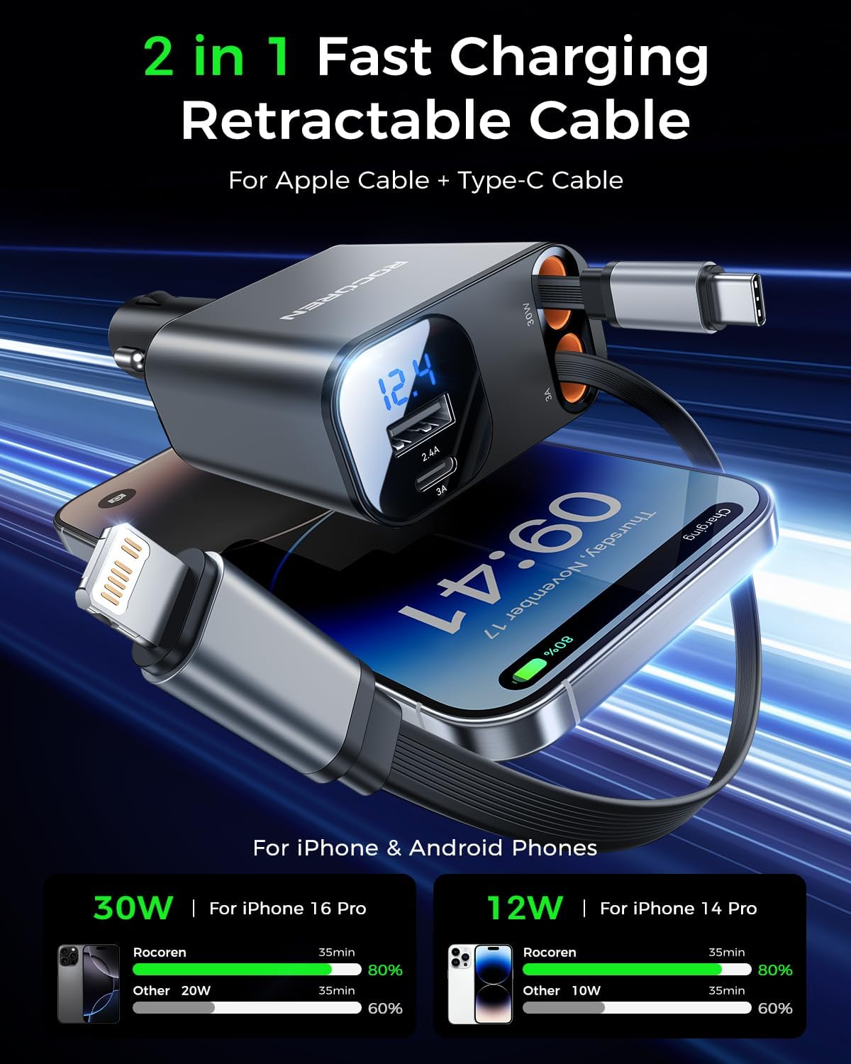 Retractable Car Charger for iPhone, 4 in 1 USB C Car Charger with Dual Cord,69W Fast Charging Cigarette Lighter Adapter,Road Trip Essentials,Car Accessories Gifts for iPhone