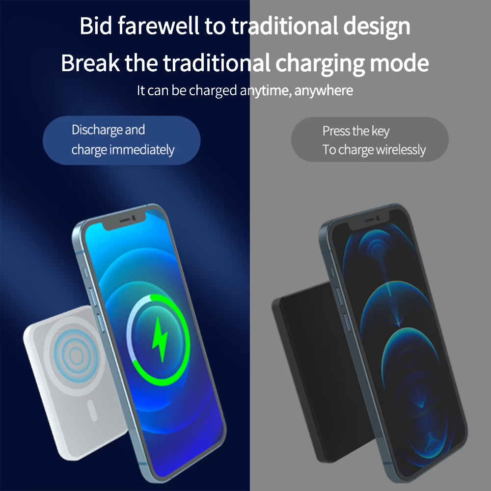 5000Mah Magnetic Wireless Portable Charger Power Bank Compatible with Iphone 15/14/13/12 Series, White